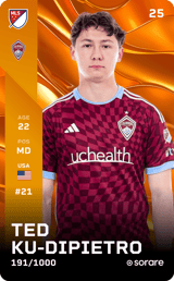 Theodore Ku-Dipietro - limited