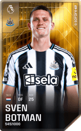 Sven Botman - limited