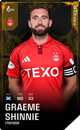Graeme Shinnie - limited