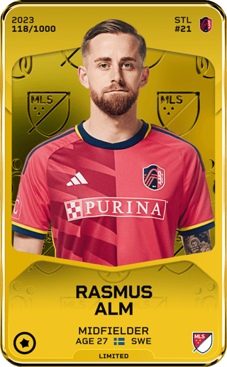 Rasmus Alm - limited