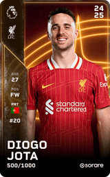 Diogo Jota - limited