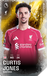 Curtis Jones - limited