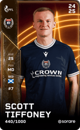 Scott Tiffoney - limited