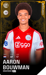 Aaron Bouwman - limited