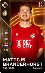 Mattijs Branderhorst - limited