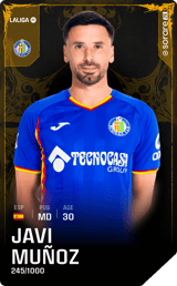 Javi Muñoz - limited