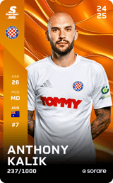 Anthony Kalik - limited
