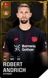 Robert Andrich - limited