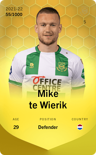 Mike te Wierik - limited