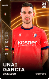 Unai García - limited