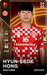 Hyun-seok Hong - limited