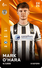 Mark O'Hara - limited