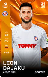 Leon Dajaku - limited