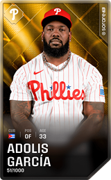 Adolis García - limited