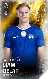 Liam Delap - limited