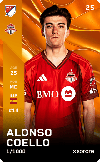 Alonso Coello