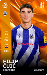 Filip Čuić - limited