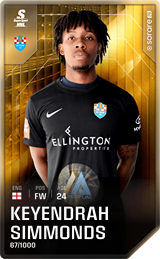 Keyendrah Simmonds - limited