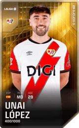 Unai López - limited