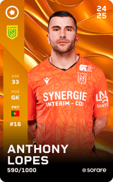 Anthony Lopes - limited