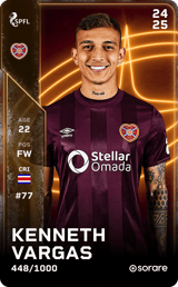 Kenneth Vargas - limited