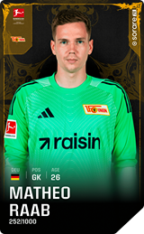 Matheo Raab - limited