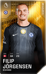 Filip Jörgensen - limited