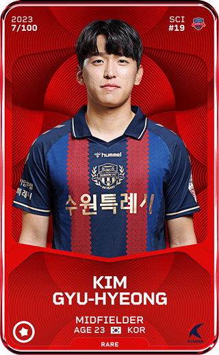 Kim Gyu-Hyeong - rare