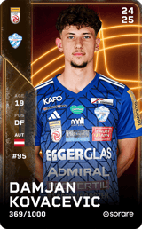 Damjan Kovacevic - limited