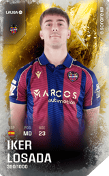 Iker Losada - limited