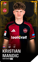 Kristian Mandić - limited