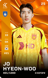Jo Hyeon-Woo - limited