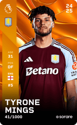 Tyrone Mings - limited