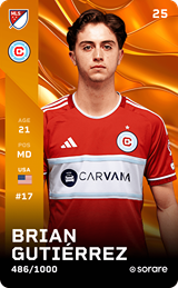 Brian Gutiérrez - limited