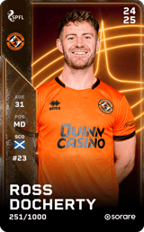 Ross Docherty - limited