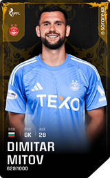 Dimitar Mitov - limited