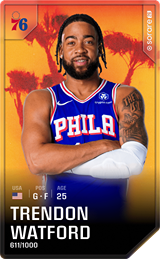 Trendon Watford - limited