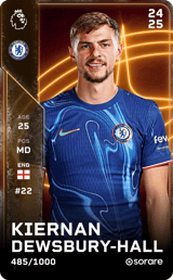 Kiernan Dewsbury-Hall - limited