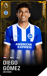 Diego Gómez - limited