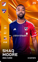 Shaq Moore - limited