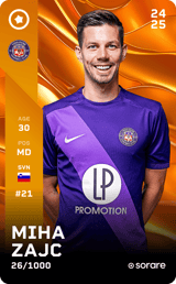 Miha Zajc - limited
