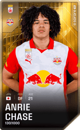 Anrie Chase - limited