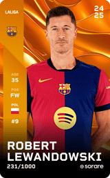 Robert Lewandowski - limited