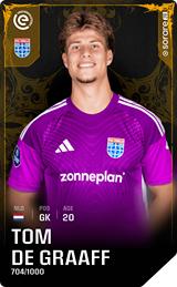 Tom de Graaff - limited