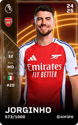 Jorginho - limited