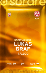 Lukas Graf - limited