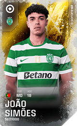 João Simões - limited