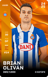 Brian Oliván - limited