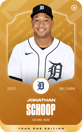 jonathan-schoop-19911016-2022-limited-80