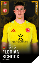 Florian Schock - limited